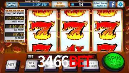 Descubra o Mundo do Cassino Online com 3466BET
